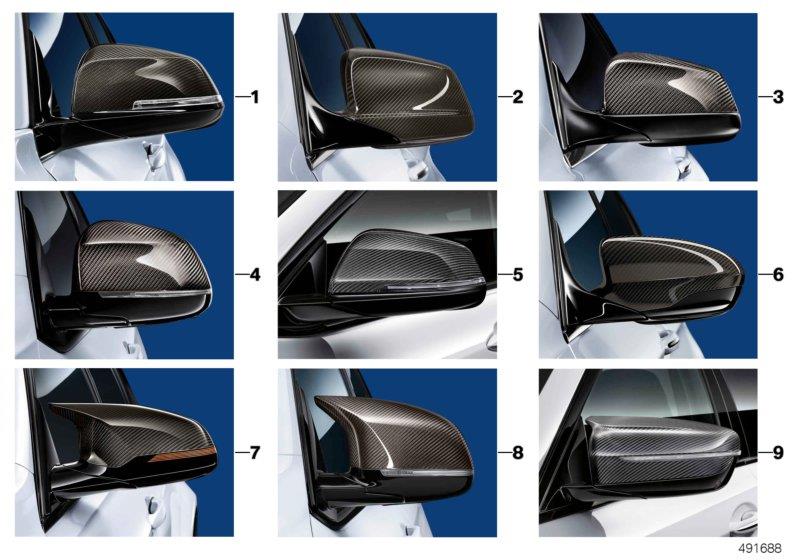 Diagram M Performance exterior mirror flaps for your BMW