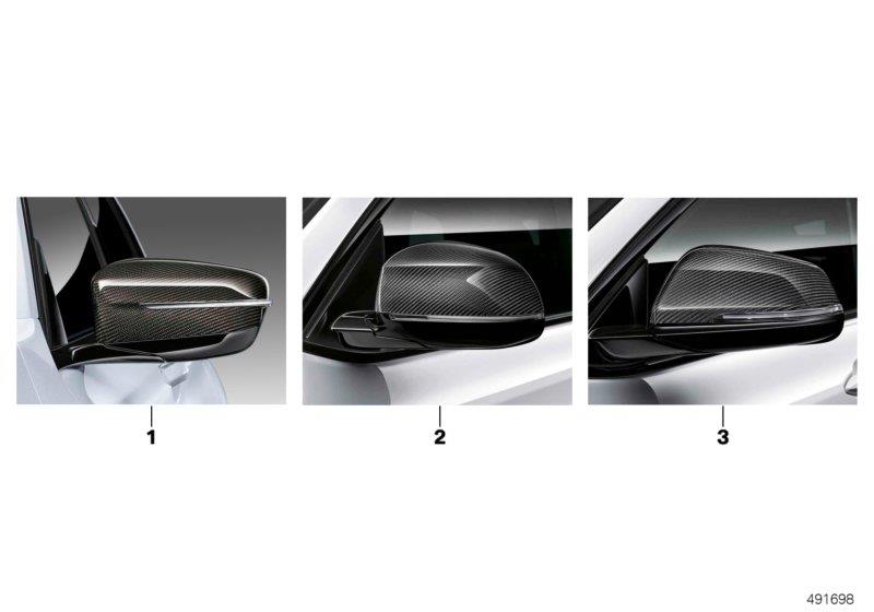 Diagram M Performance exterior mirror flaps for your BMW 530i  