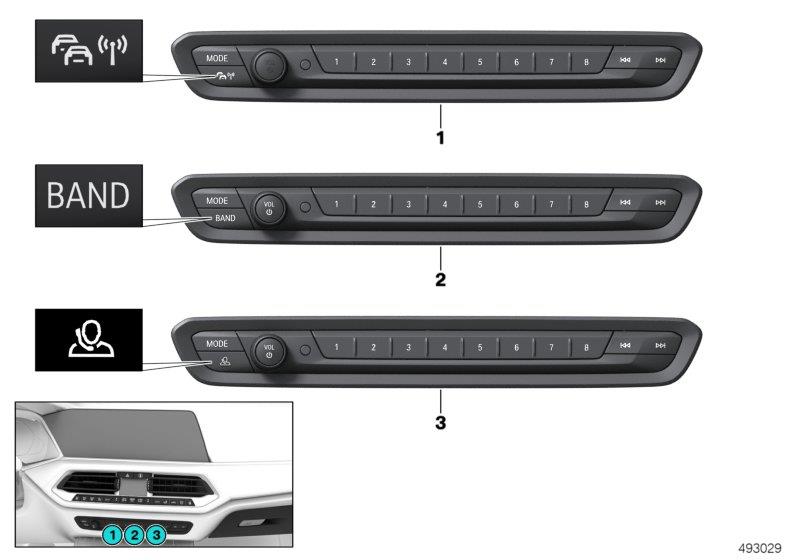 Diagram Operating unit audio for your BMW