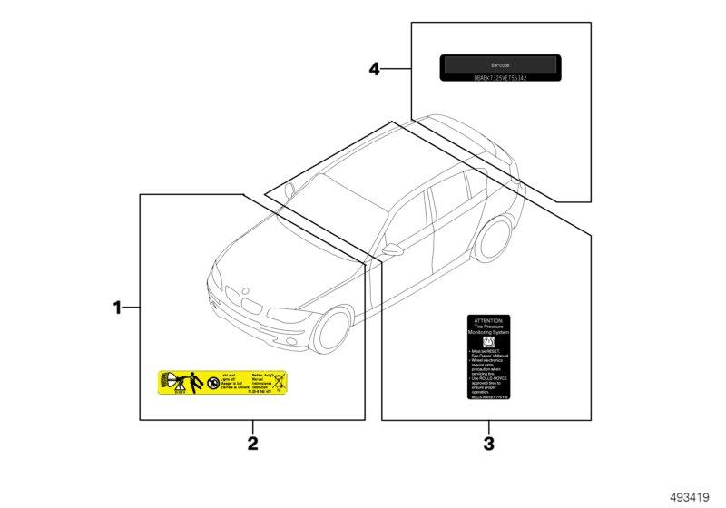 Diagram Labels for your BMW