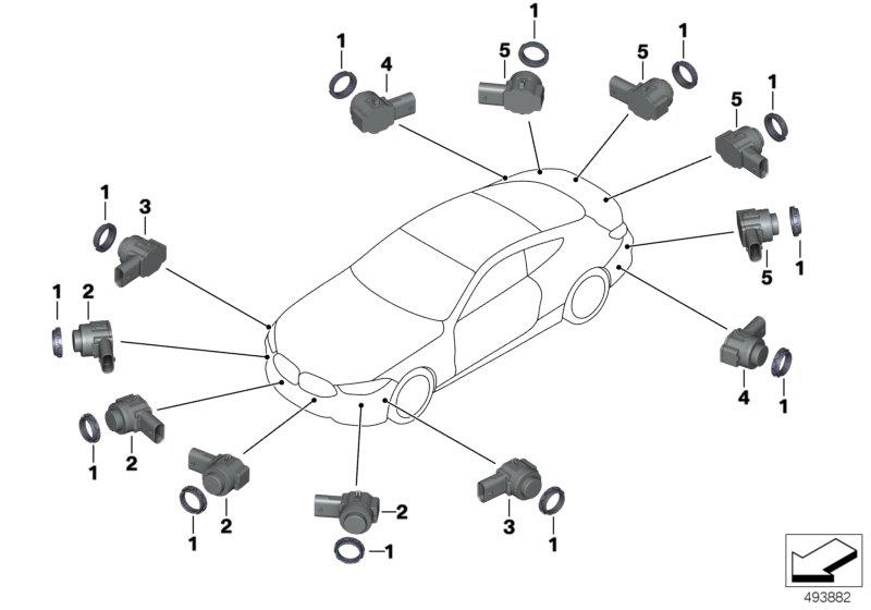 Diagram Ultrasonic sensor for your BMW