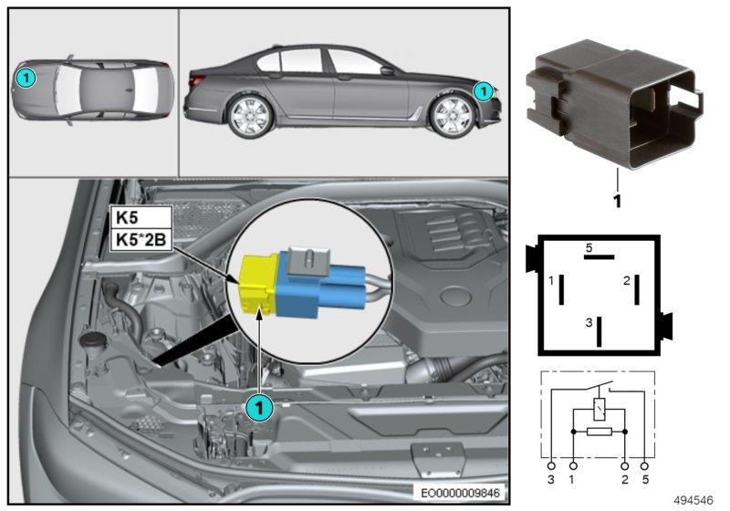 Diagram Relay for electric fan motor, K5 for your BMW