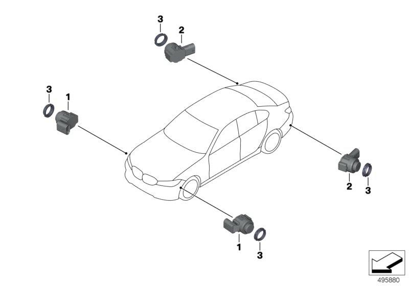 Diagram Parking Manoeuvre Assistant (PMA) for your BMW