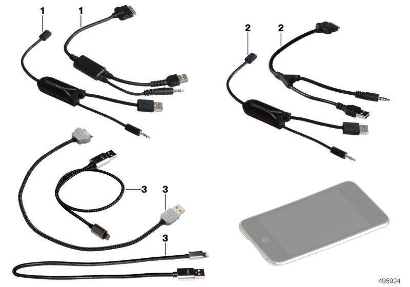 Diagram Cable adapter for Apple iPod / iPhone for your 1993 BMW 320i   