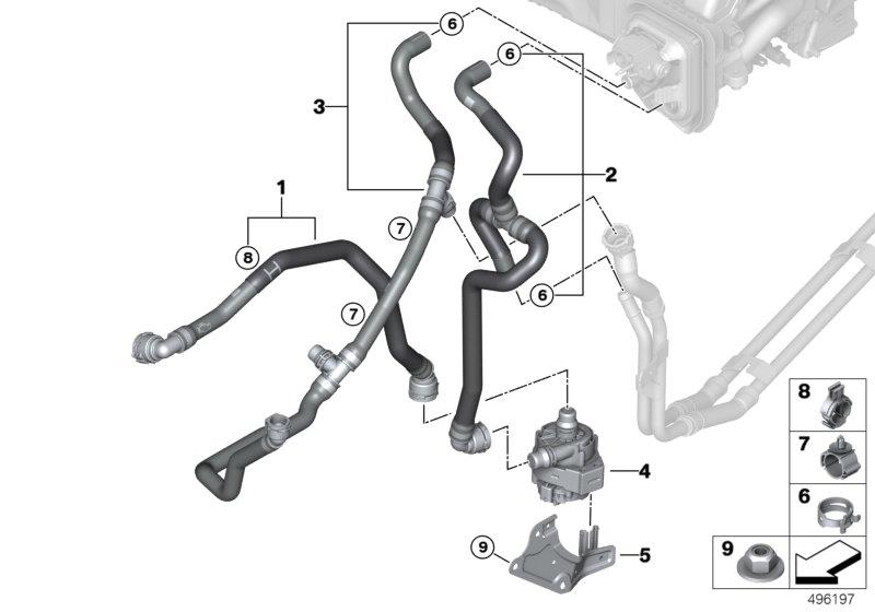 Diagram Cooling water hoses for your BMW