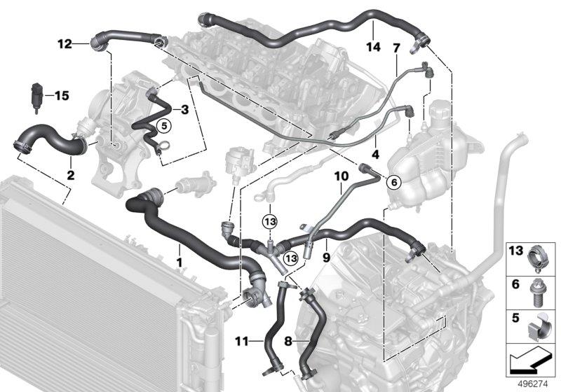 Diagram Cooling system coolant hoses for your MINI