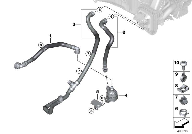 Diagram Cooling water hoses for your BMW X6  