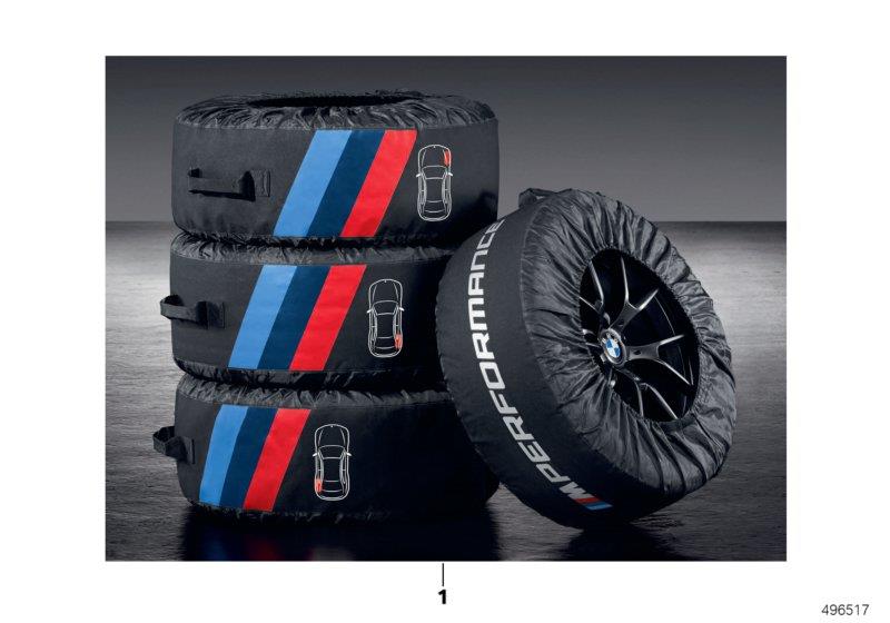 Diagram M Performance tire bags for your 2015 BMW X6   