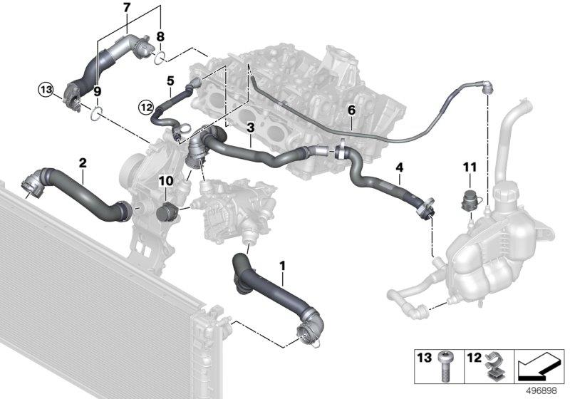 Diagram Cooling system coolant hoses for your MINI