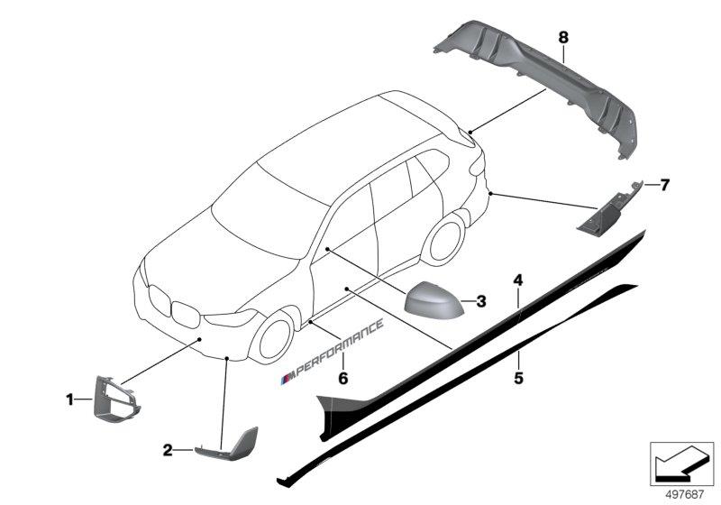 Diagram Aerodynamik-Zubehörteile for your 2013 BMW X5   