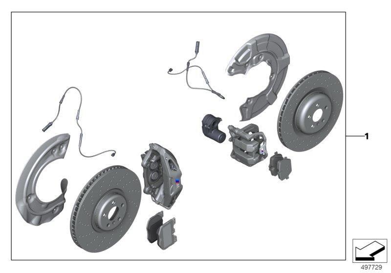 Diagram Set of M Performance brakes front/rear for your 2020 BMW X5   