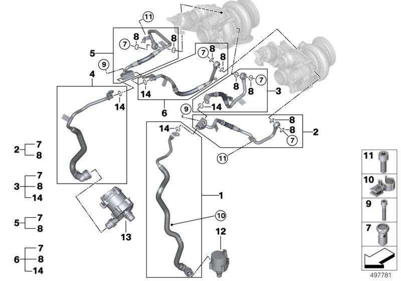 Diagram Engine cooling system exhaust turbo. for your 2021 BMW 530e   