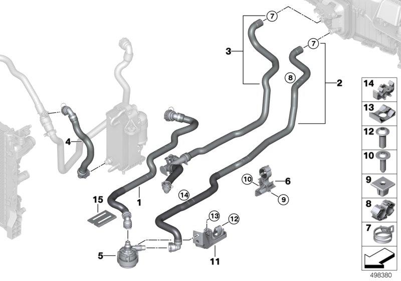 Diagram Cooling water hoses for your BMW