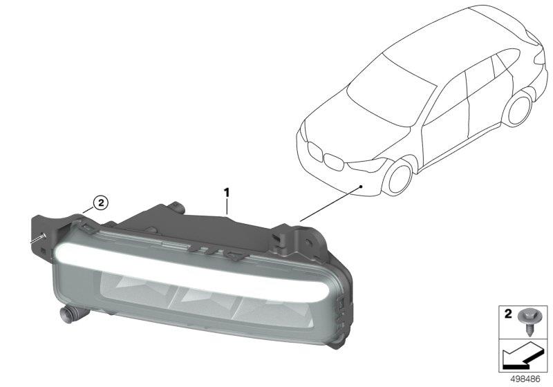 Le diagramme Phares anti-brouillard LED pour votre BMW