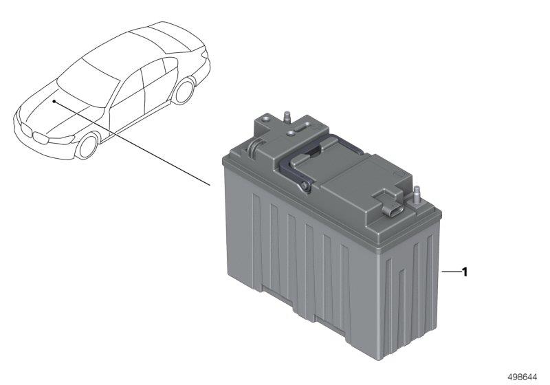 Diagram 12-V lithium dual storage system for your BMW