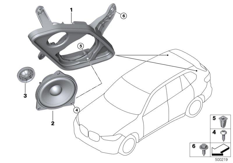 Diagram Sep.CMPT High End Sound Syst. D-pillar for your BMW M6  