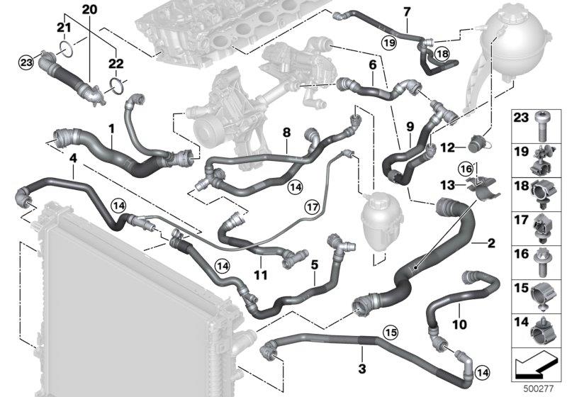 Diagram Cooling system coolant hoses for your BMW