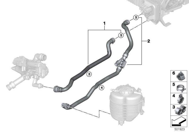 Diagram Cooling water hoses for your BMW