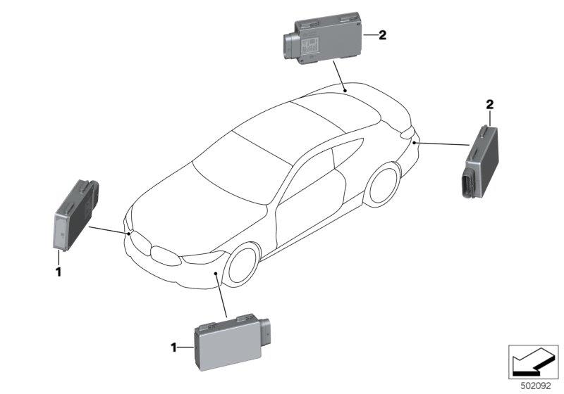 Diagram Radar sensor, close range for your 2004 BMW 530i   