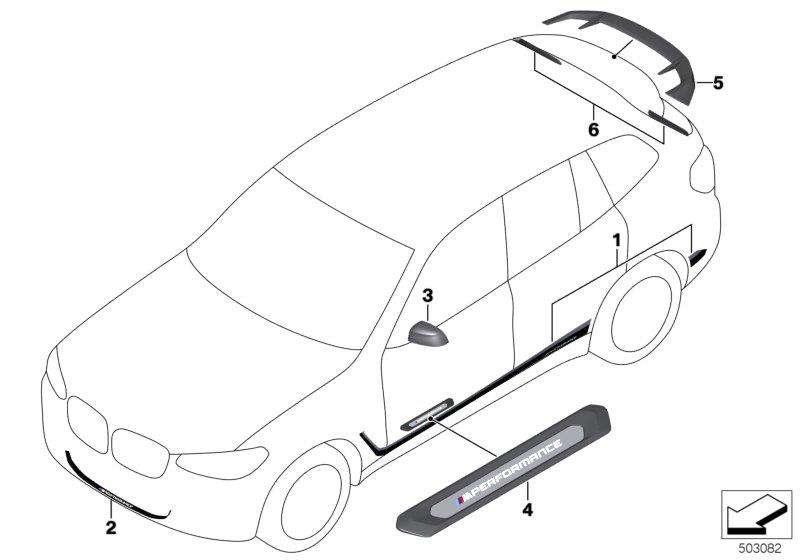 Diagram M Performance aerodynamics acc.parts for your 2014 BMW X6   