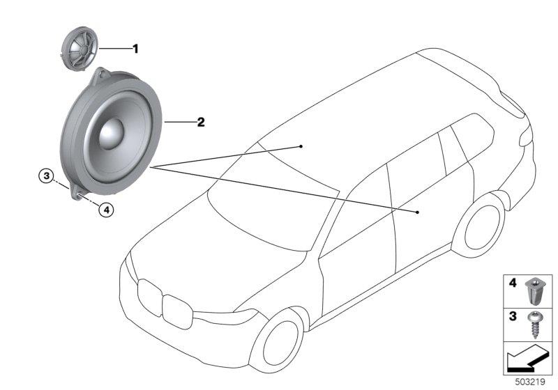 Le diagramme Pieces porte arriere systeme top-hifi pour votre BMW