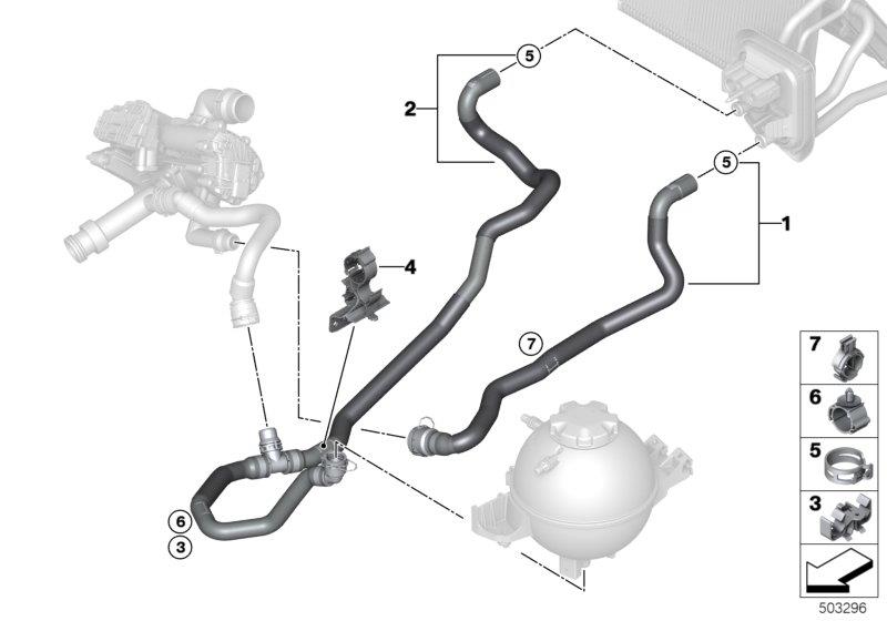 Diagram Cooling water hoses for your BMW