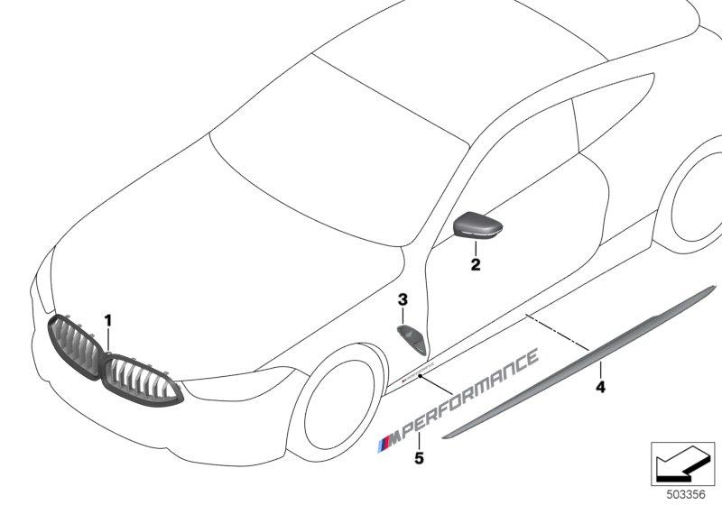 Diagram M Performance aerodynamics acc.parts for your 2021 BMW 330e   