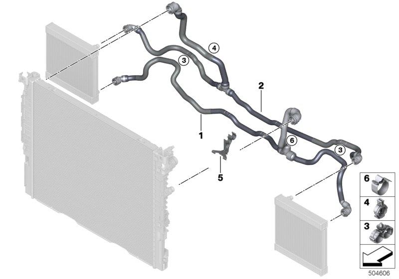 Diagram Cooling system-external Radiator for your BMW