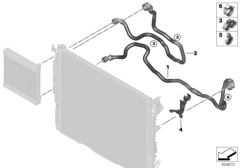 Diagram Cooling system-external Radiator for your BMW