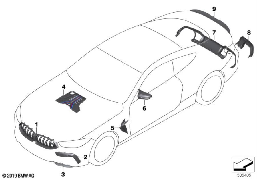 Diagram Retrofit carbon package for your 2019 BMW 340iX   