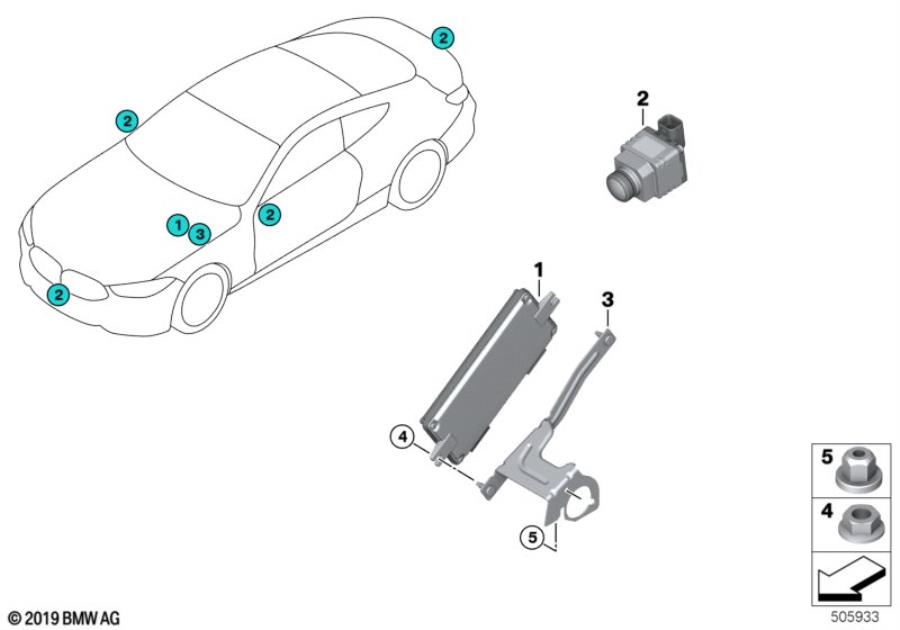 Diagram Surround View camera/PMA Plus for your 2016 BMW M5   