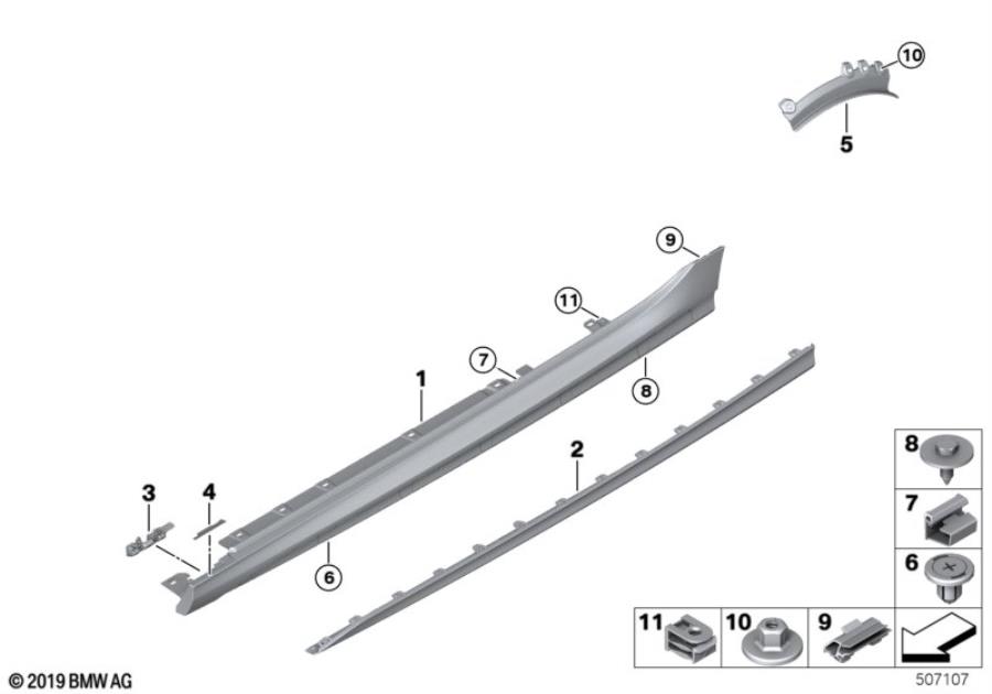 Diagram M cover for rocker panel / wheel arch for your BMW