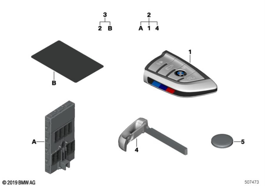Diagram Radio remote control / set FFB with BDC for your BMW 330e  