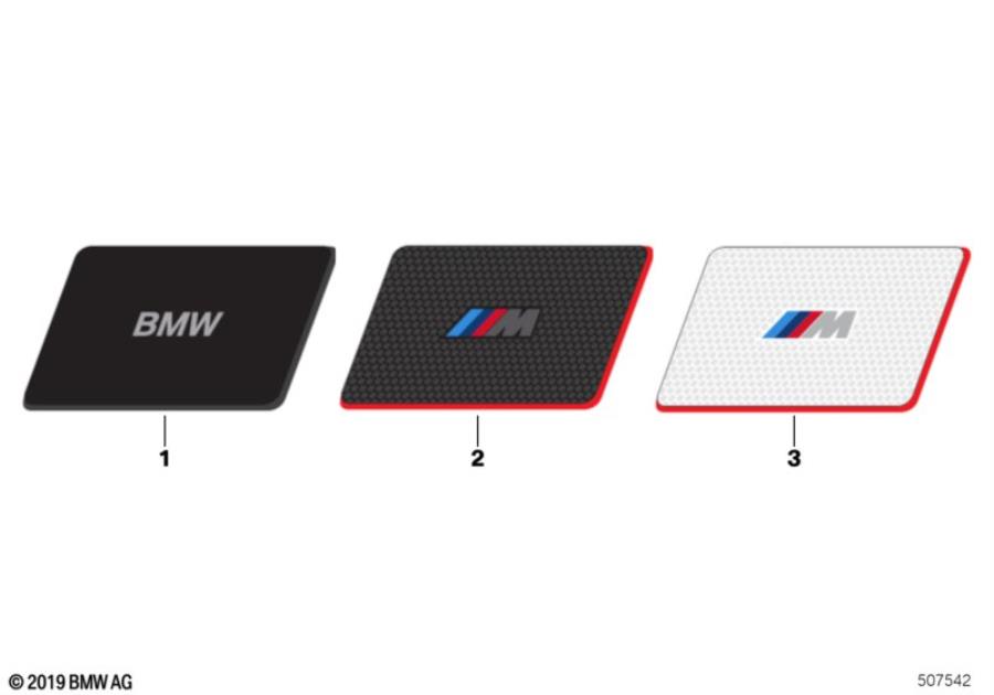 Diagram Key Card for your BMW