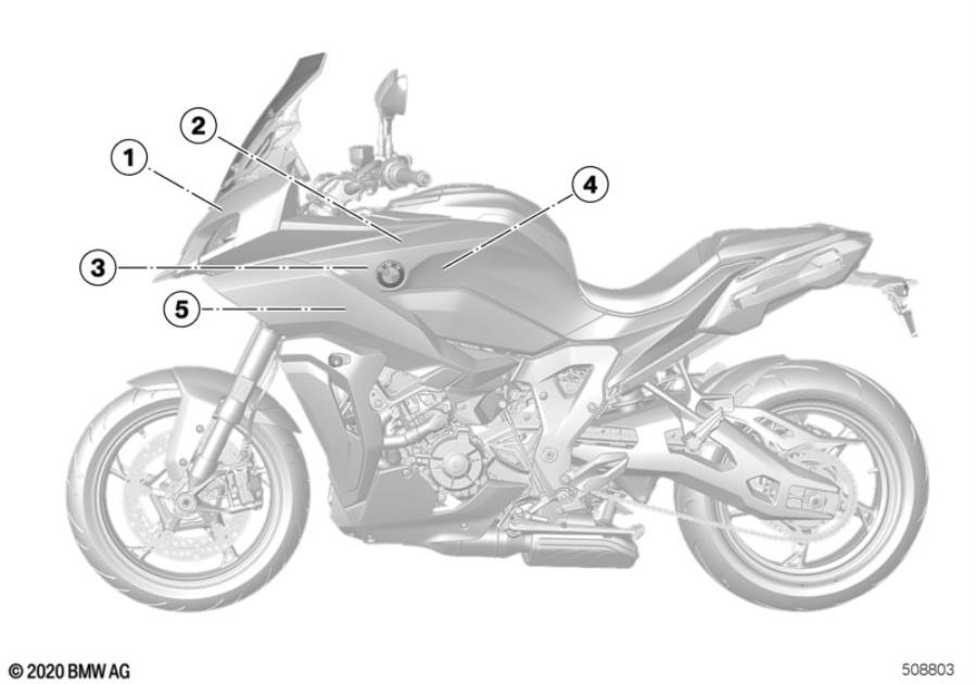 Diagram Sticker, YN2E white/blue/red for your 2023 BMW S1000XR   