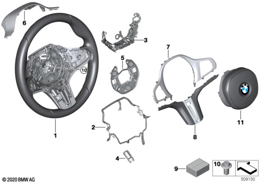 Diagram M sports strng whl,airbag,multifunction for your 2023 BMW X3  30eX 