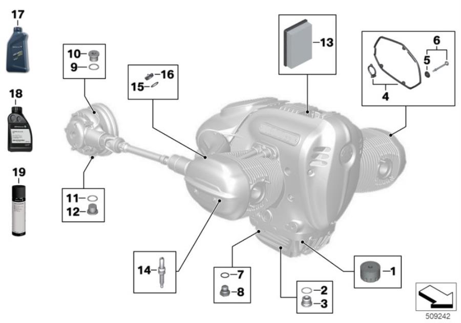 Diagram Engine oil / maintenance service for your BMW