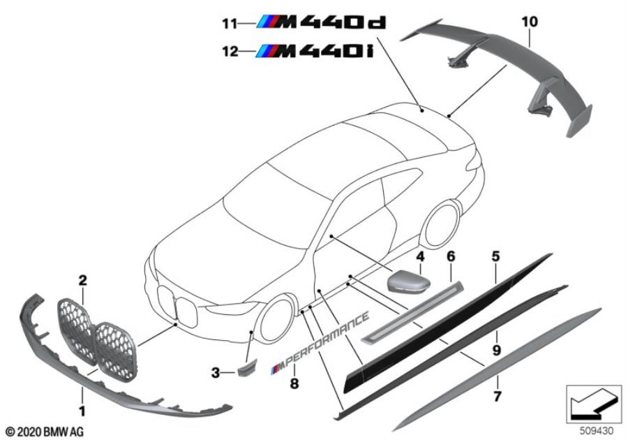 Diagram M Performance Aerodynamics for your BMW 430iX  