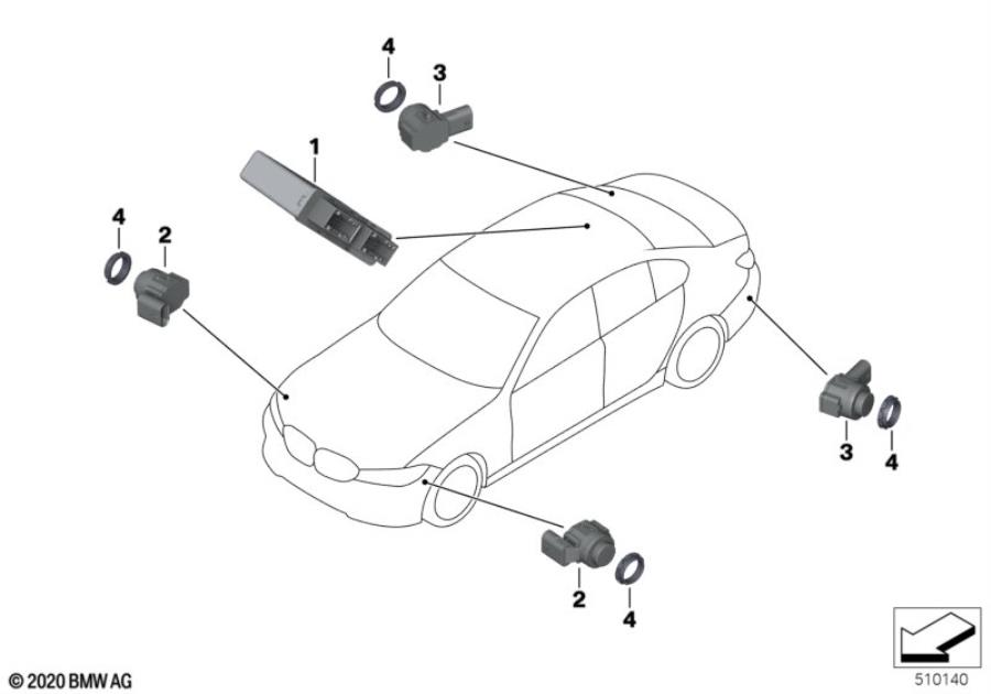 Diagram Parking Manoeuvre Assistant (PMA) for your 2022 BMW M5   