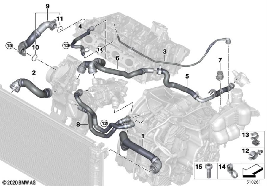 Diagram Cooling system coolant hoses for your MINI