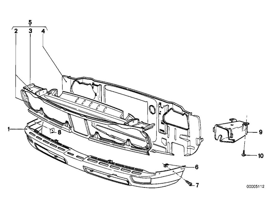 Diagram Front panel for your BMW