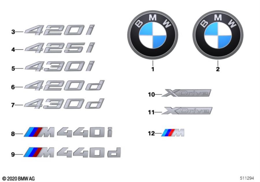 Diagram Emblems / letterings for your BMW M6  