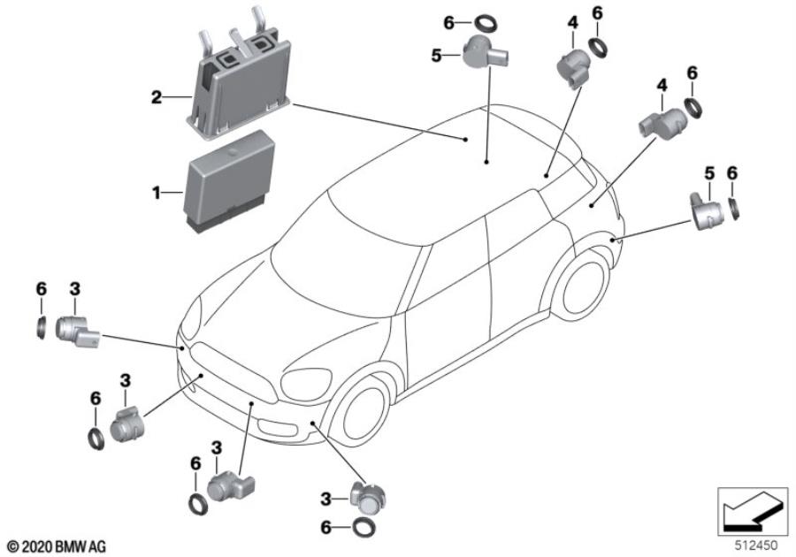 Diagram Park Distance Control (PDC) for your MINI