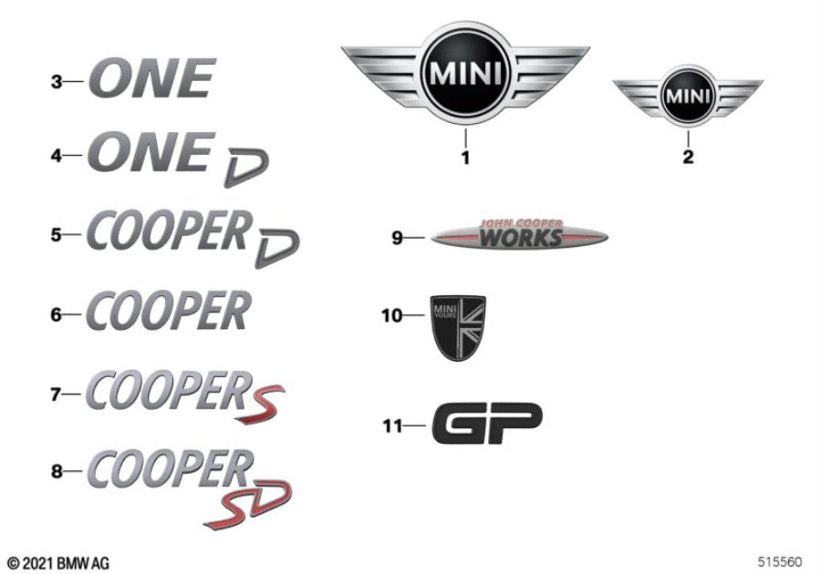 Diagram Emblems / letterings for your MINI