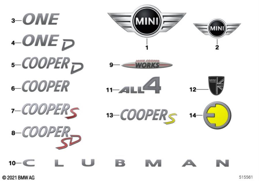 Diagram Emblems / letterings for your MINI