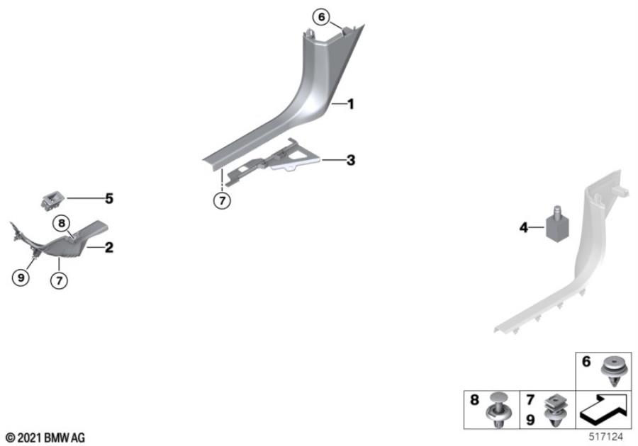 Diagram Cover, entrance for your BMW