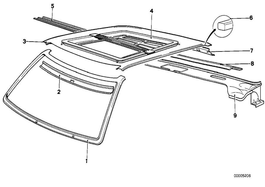 Diagram Roof for your BMW