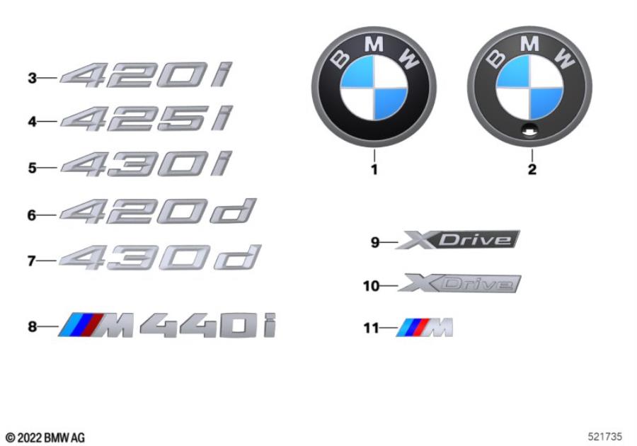 Diagram Emblems / letterings for your BMW M6  