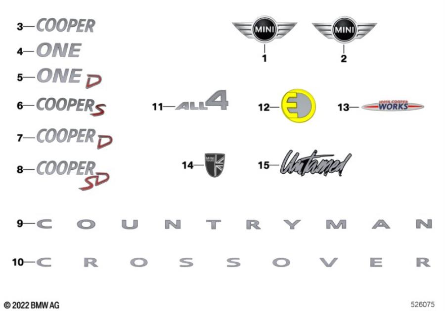 Diagram Emblems / letterings for your 2023 MINI Convertible  S 