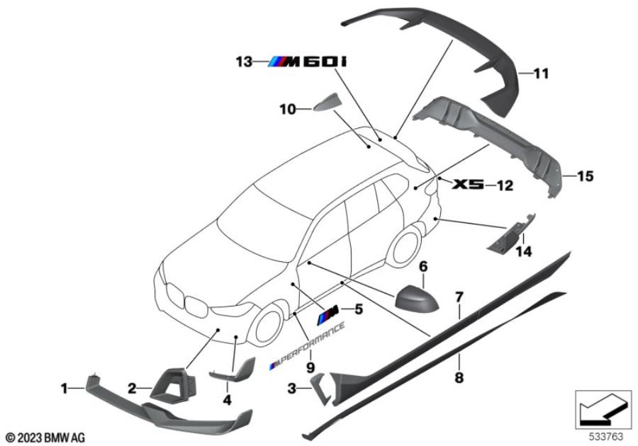 Diagram Aerodynamik-Zubehörteile for your BMW X5  